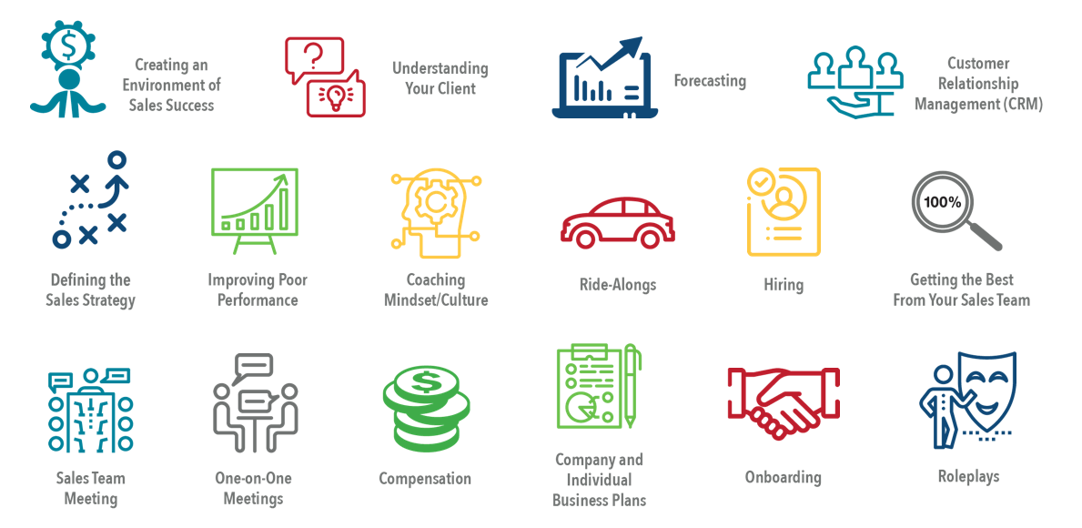 Sales Leadership Training Class Covers 16 Comprehensive Lessons